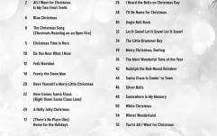 - No brand Christmas Melodies for Ukulele