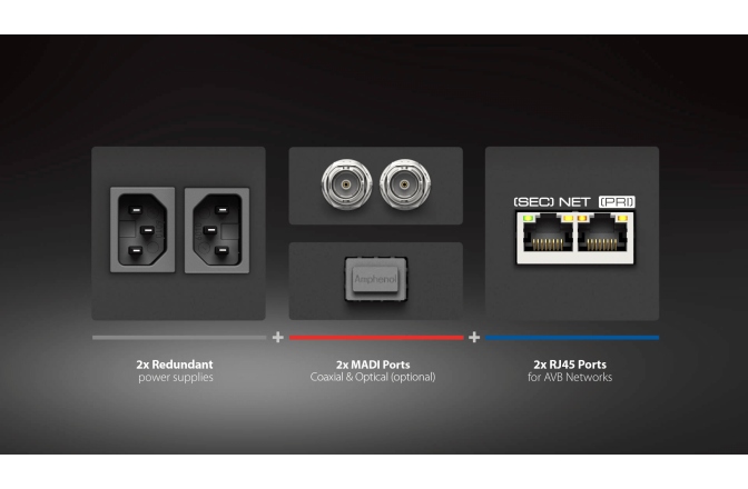 Convertor AD RME M-32 AD Pro II-D