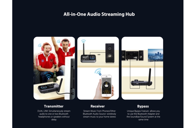 Adaptor audio Bluetooth Omnitronic BDT-5.2PRO Aptx HD Bluetooth Transceiver