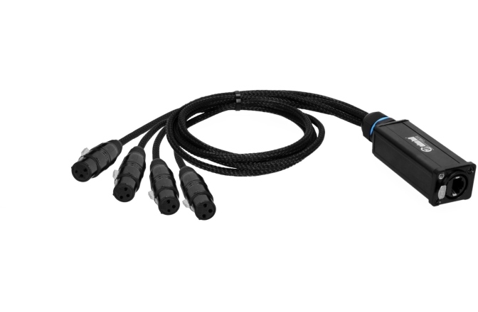 Adaptor audio - rețea Adam Hall 4Star CatBox XLRf 3p