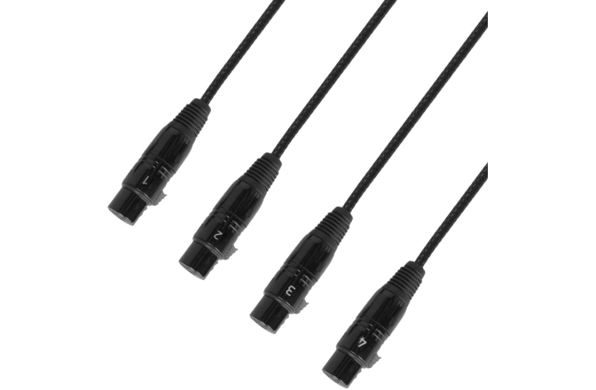 Adaptor audio - rețea Adam Hall 4Star CatBox XLRf 3p
