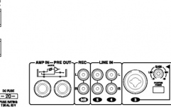 Ampli-mixer cu 6 zone Monacor PA-6480