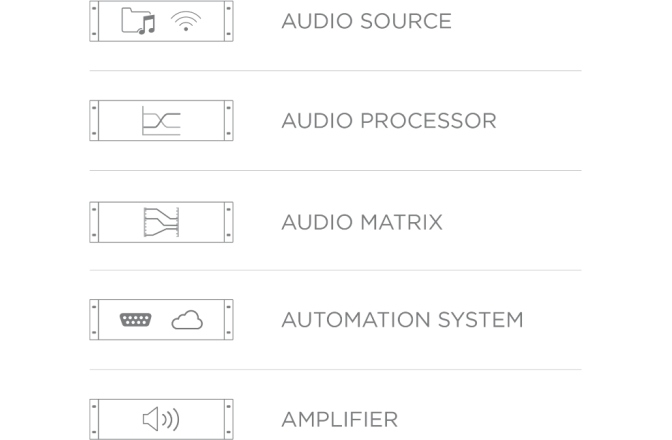 Amplificator PA  Audac MFA 208