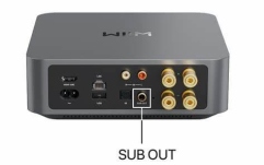 Amplificator stereo compact WiiM AMP Dark Grey
