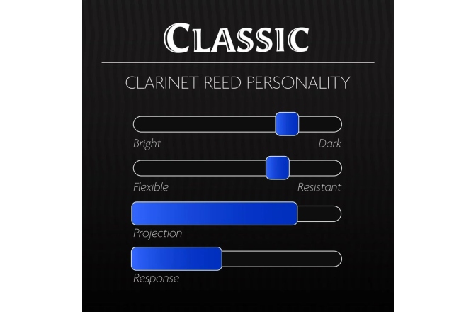 Ancie Legere Classic Bass Clarinet 3.50