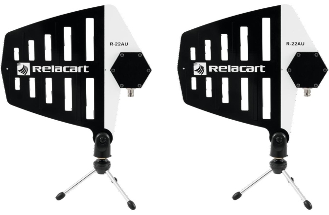 Antenă direcțională cu bandă largă
 Relacart R-22AU Wide-band directional active Antenna 2x