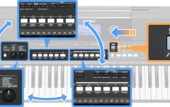 Aranjor Yamaha PSR-E433