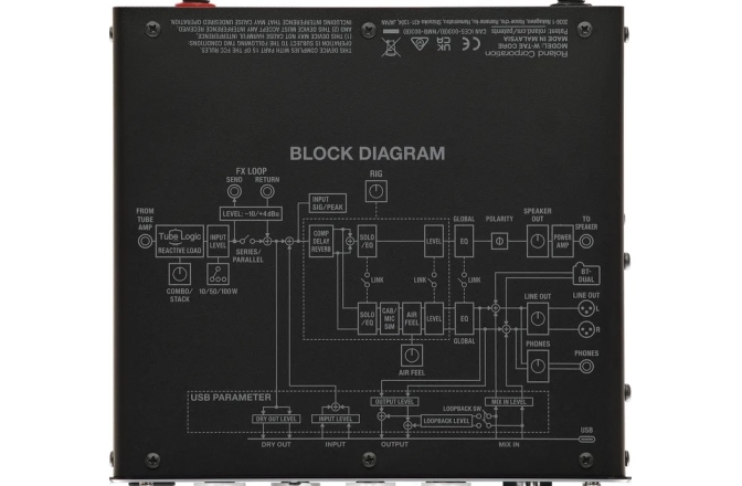 Atenuator / Emulator  Boss W-TAE CORE