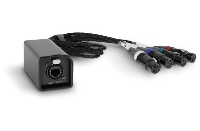 Audio prin Cat Loom  Palmer AoC Loom XLRf