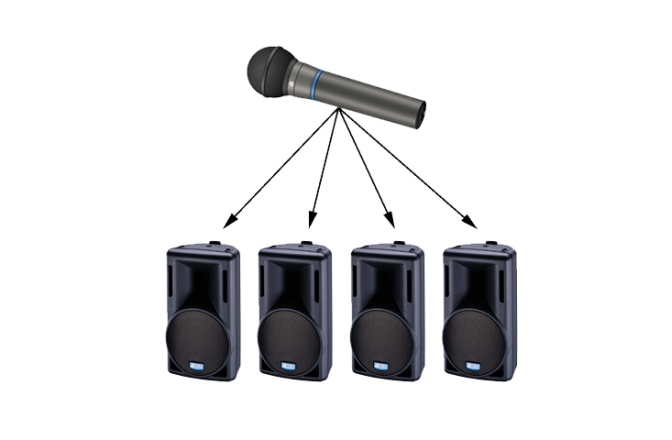 Boxa activa cu baterie interna dB Technologies Opera 110 Mobile TD