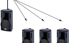 Optional cu modul de master/slave pentru controlul mai multor unitati.