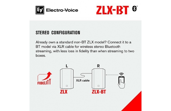 Boxă activă Electro-Voice ZLX-12BT - Resigilat