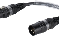 Cablu Adaptor Sommer Cable Adaptercable 3pin XLR(M)/5pin XLR(F) bk