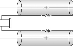 Cablu audio flexibil Klotz Y cable - Angled TRS3.5-2xRCA 1m