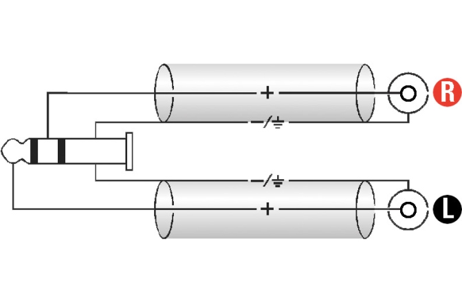 Cablu audio flexibil Klotz Y cable - Angled TRS3.5-2xRCA 2m