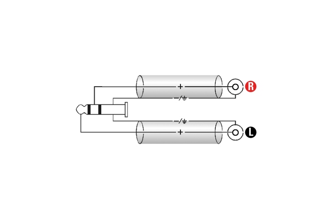 Cablu audio flexibil Klotz Y cable - lightweightTRS 3.5 mm, angled - 2x RCA - 1 m