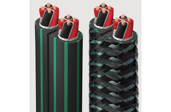 Cablu boxe bulk  Audioquest Rocket 88 impletit ROCK88BRD164