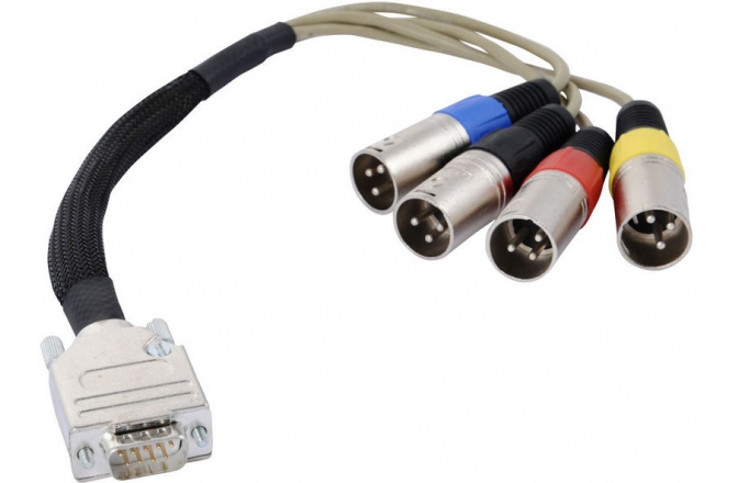 Cablu brekout Focusrite Pro Breakout Cable AES/EBU