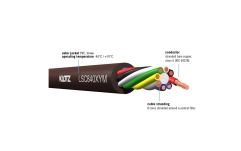 Cablu extensie robust Klotz 8x 4.0 mm² speaker extension eXtreme PVCPA-COM® 8p F/M - M with ring - 2x transparent - 20 m