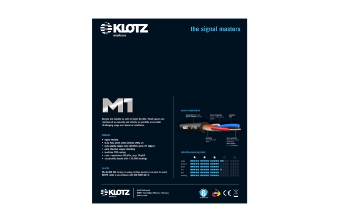 Cablu microfon profesional Klotz professional analog audio cable - balancedwith male XLR by KLOTZ to balanced jack plug - 0.6 m