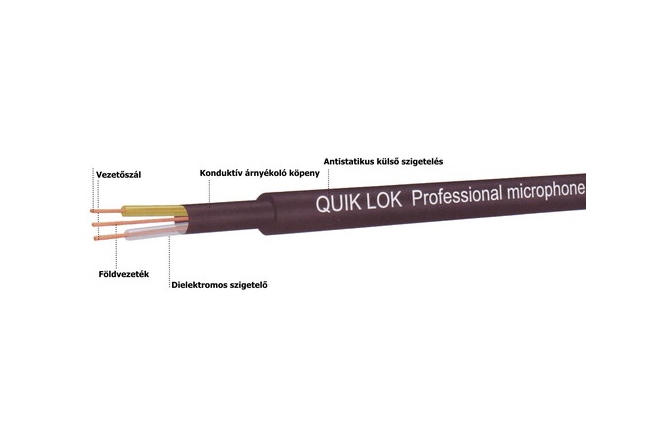 Cablu microfon QuikLok CM-675