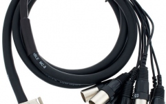 Cablu multicore Cymatic Audio DB25-XLR Male