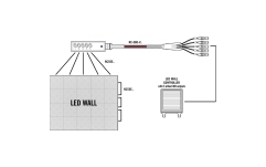 Cablu multicore date/stagebox

 Klotz RamCAT 5-fold network multicore system, highly flexible RC5-LB5V cable, TrussLink stagebox, standard versionCAT5e (S/UTP) / etherCON - etherCON - 25 m