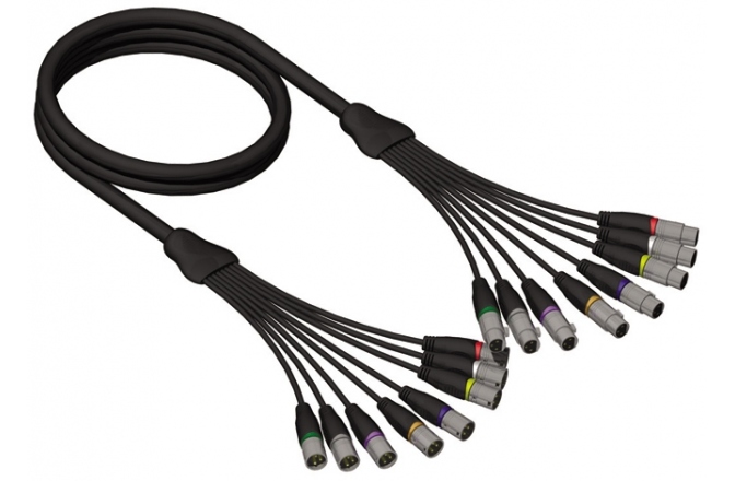 Cablu multicore ProCab REF-8013 5m