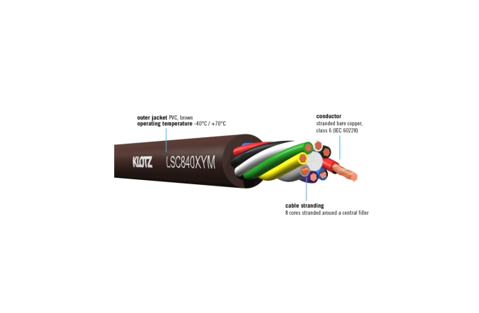 Cablu prelungitor robust Klotz 8x 4.0 mm² speaker extension eXtreme PVCPA-COM® 8p F/M - M with ring - 2x transparent - 10 m