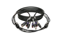 Cablu sistem audio profesional Klotz CAT5e & audio hybrid cable2x etherCON + 2x convertCON - 50 m