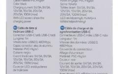 Cablu USB C - USB C Well Cablu USB-C - USB-C 1m 20V/5A 100W negru afisaj incarcare