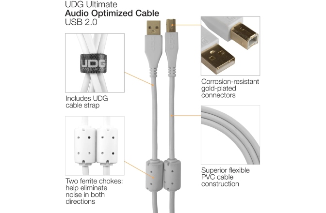 Cablu USB UDG Ultimate Audio Cable USB 2.0 A-B Straight 1m - White