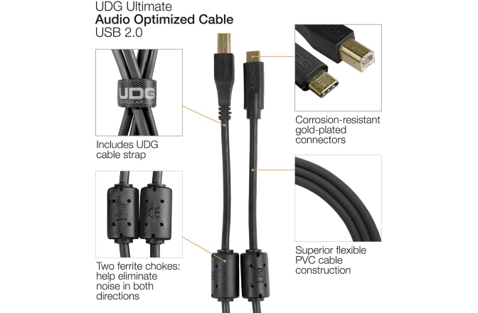 Cablu USB UDG Ultimate Audio Cable USB 2.0 B-C Straight 1.5m - Black