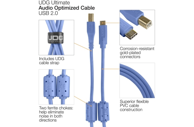 Cablu USB UDG Ultimate Audio Cable USB 2.0 B-C Straight 1.5m - Blue
