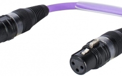 Cablu XLR Sommer Adaptercable XLR(M)/XLR(F) Ground Lift bk