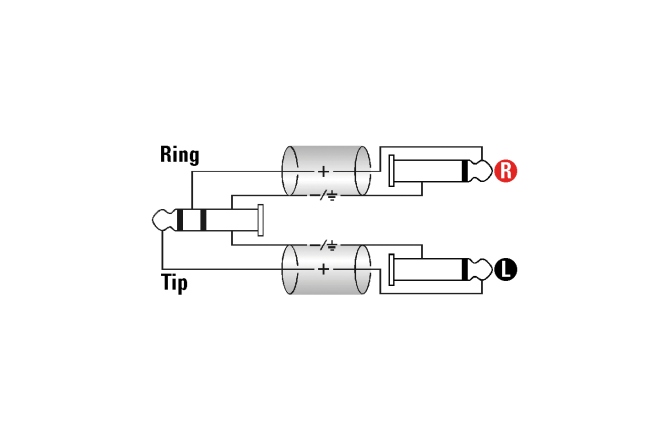 Cablu Y nebalansat Klotz Y cable - lightweight - insertTRS 6.3 mm - 2x TS 6.3 mm - 3 m