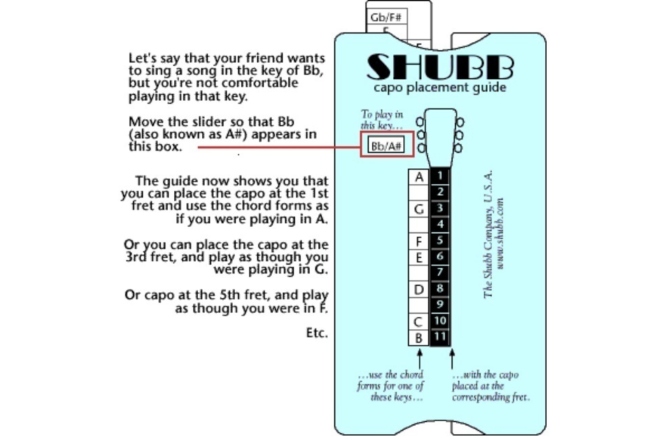 Capodastru Transposing Guide Shubb Capodastru Transposing Guide