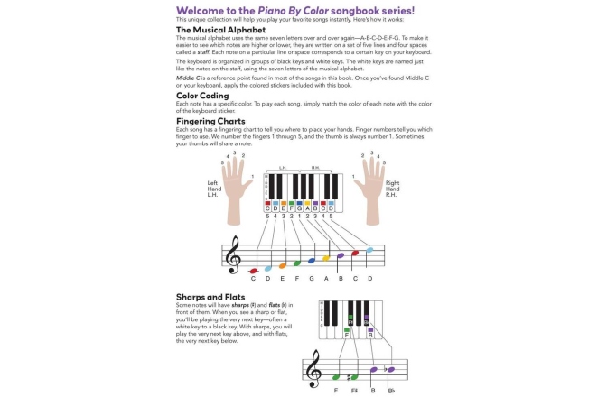 Carte de cântece No brand Piano-by-Color - Pop Songs