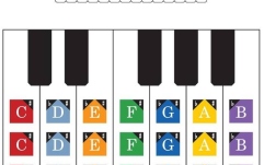Carte de cântece No brand Piano-by-Color - Pop Songs