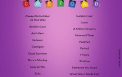 Carte de cântece No brand Piano-by-Color - Pop Songs