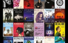 Carte de cântece No brand The New Decade Series: Songs of the 2010s
