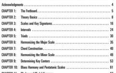 Carte teorie muzicală chitară No brand Music Theory for Guitarists