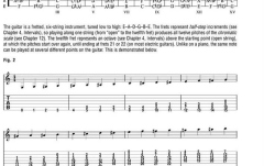 Carte teorie muzicală chitară No brand Music Theory for Guitarists