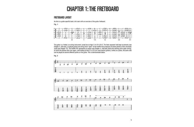 Carte teorie muzicală chitară No brand Music Theory for Guitarists