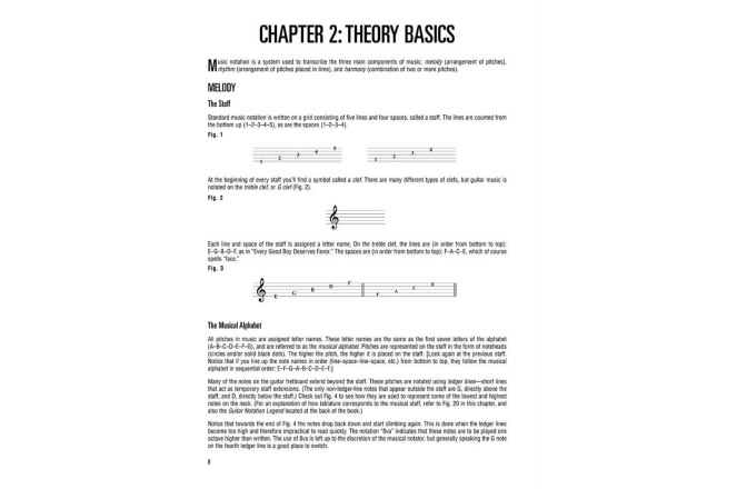 Carte teorie muzicală chitară No brand Music Theory for Guitarists