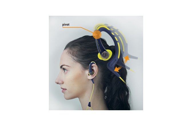 Casti in-ear Audio-Technica SPORT-1 BK