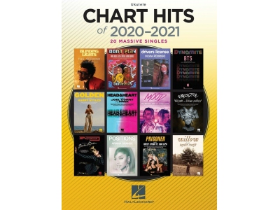 Chart Hits of 2020-2021: Ukulele