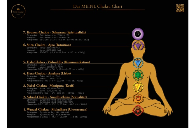 Chimes Meinl Planetary Tuned Energy Chime Chakra Set - Content: 7 Energy Chimes