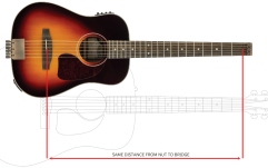 Chitară electro-acustică Traveler Guitar - Redlands Dreadnought 450E (Sunburst)