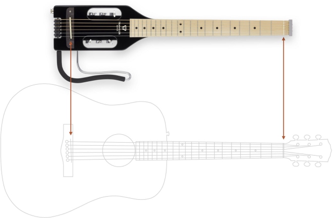 Chitara electro-acustica Traveler Guitar - Ultra-Light Acoustic - Gloss Black